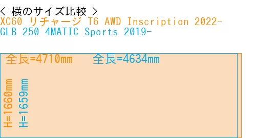 #XC60 リチャージ T6 AWD Inscription 2022- + GLB 250 4MATIC Sports 2019-